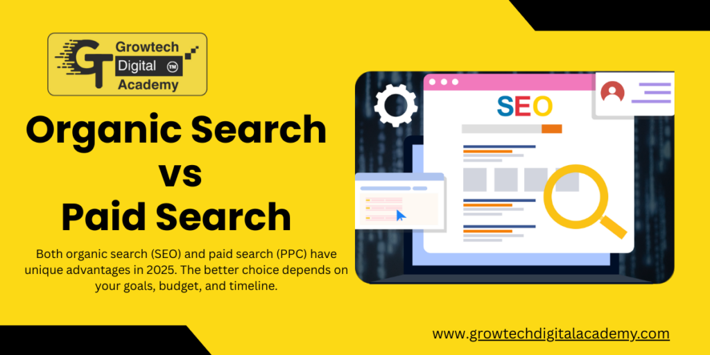 Organic Search vs. Paid Search: Which is Better in 2025?