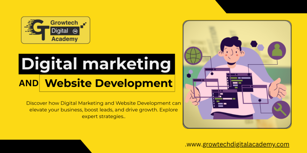 The Power of Digital Marketing and Website Development